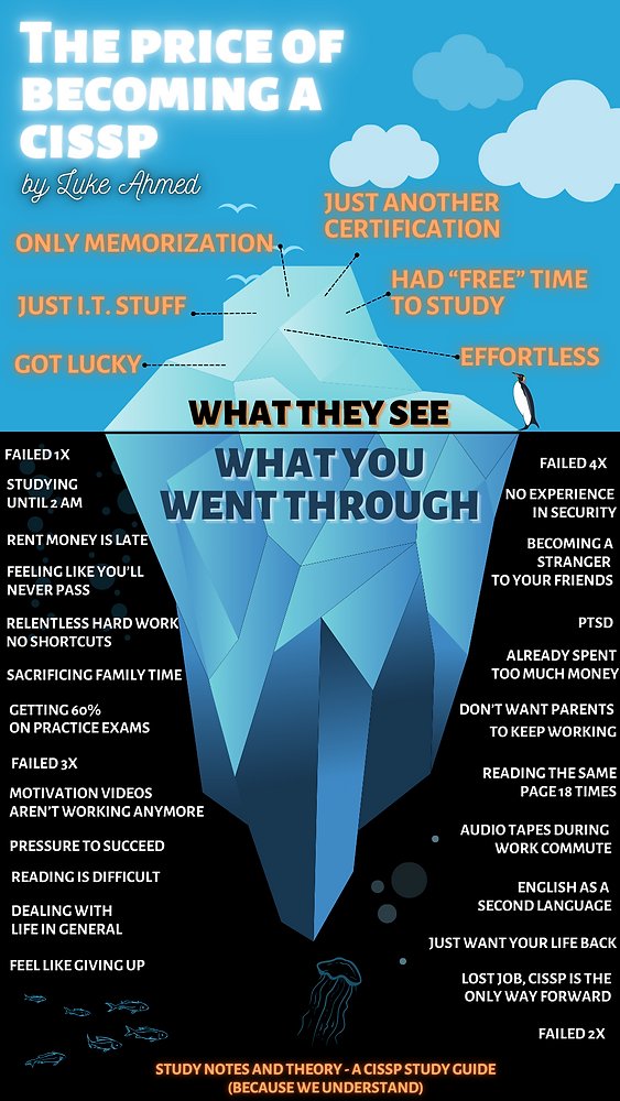 Notes_Theory's tweet card. You're working in a large enterprise where configuration changes to the core network switch happen just once a year. It's a massive move—because one misstep could knock out connectivity across...