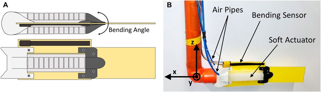 FrontSensors's tweet card. Soft bio-mimetic robotics is a growing field of research that seeks to close the gap with animal robustness and adaptability where conventional robots fall s...