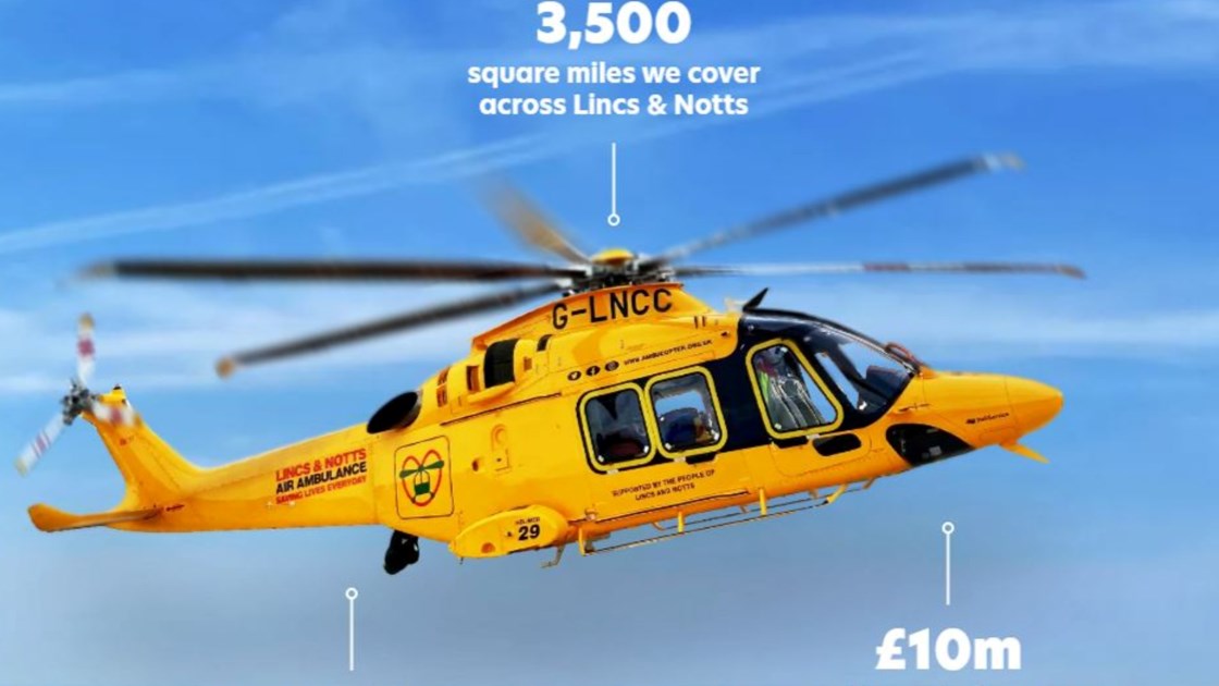 rocketrobin2's tweet card. Help Robin Harrison raise money to support Lincolnshire and Nottinghamshire Air Ambulance Charity
