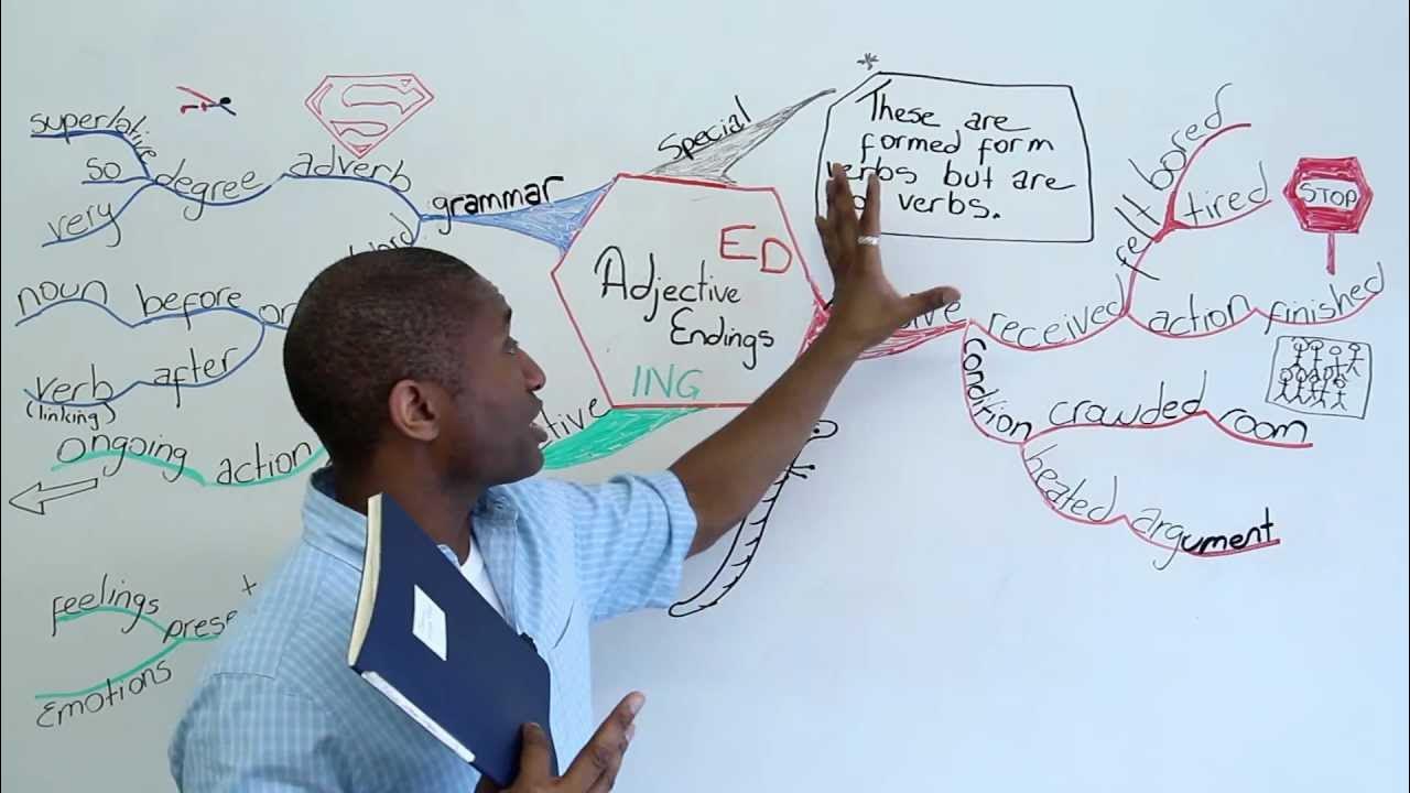 Bonacker_Ed_Mat's tweet card. Adjective endings - ING or ED?