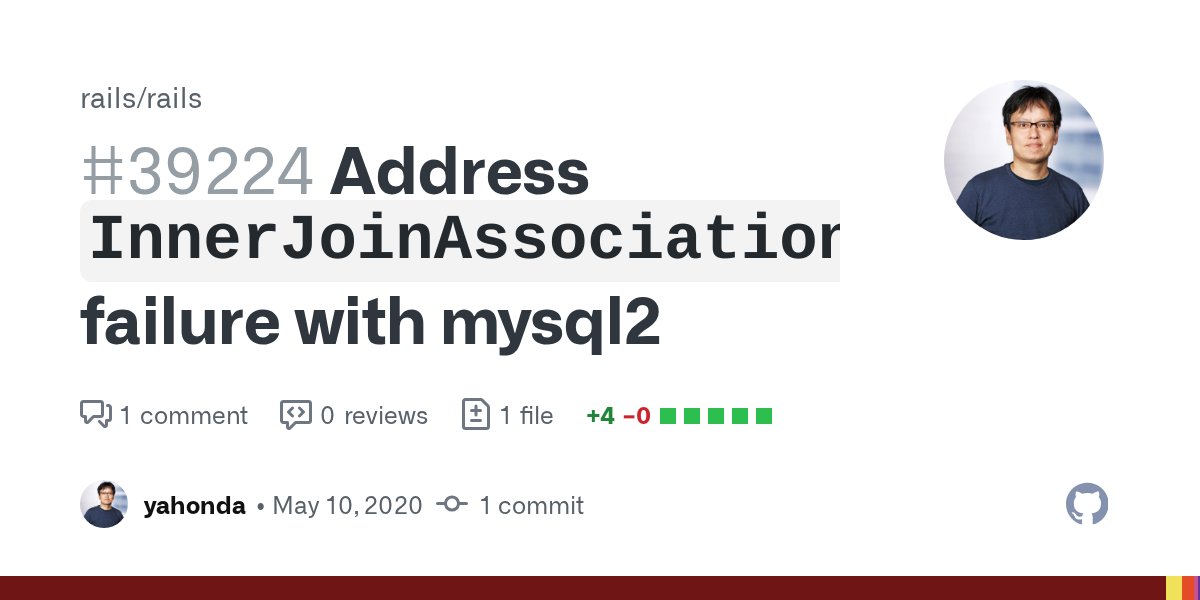 _rails's tweet card. Summary ReadOnlyTest#test_field_named_field performs implicit commit the transaction by ReadOnlyTest#setup because of the MySQL database behavior. This commit addresses the failure at https://build...