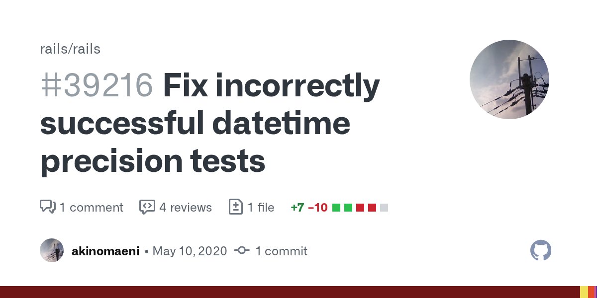 _rails's tweet card. Summary datetime with precision was passing assert_no_microsecond_precision unintentionally, because /\d\z/ is match to both datetime with precision and datetime without precision. Fixed that by ...