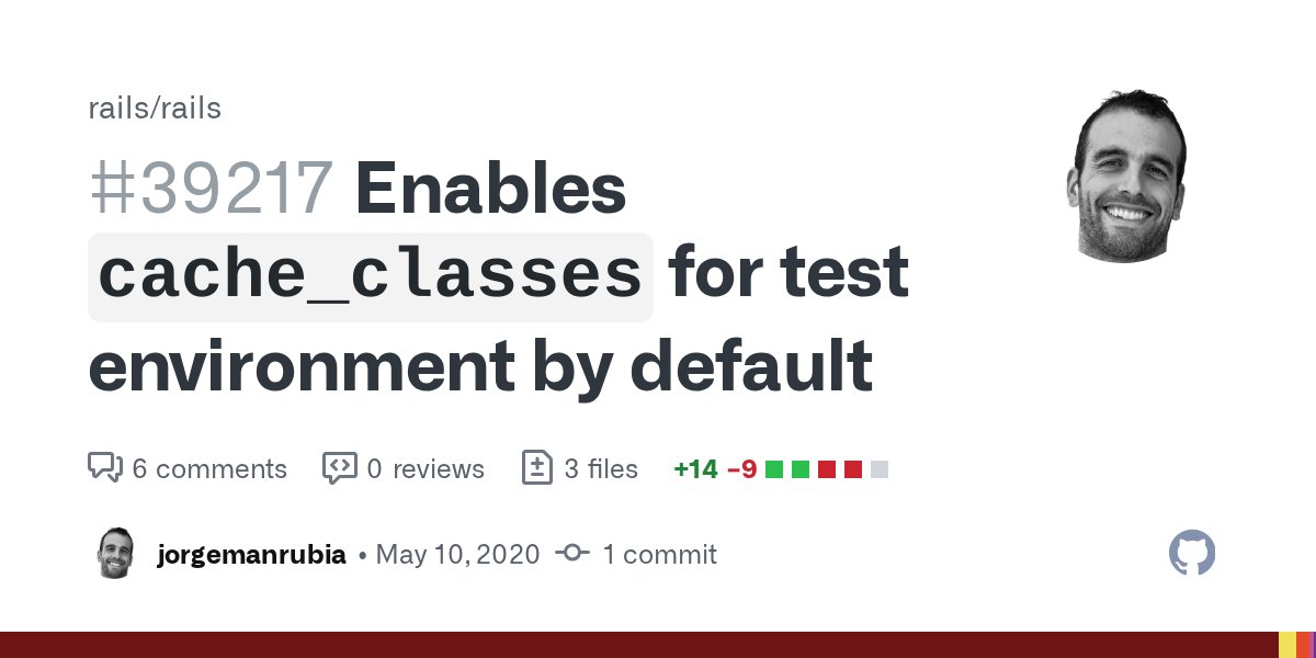 _rails's tweet card. Summary Enables cache_classes for test environment even when using Spring and removes setting for cache_template_loading since that will be now true implicitly. Other Information This setting was...