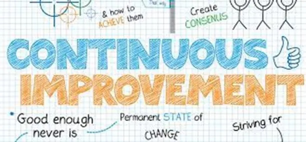 seanstarr's tweet card. Introduction Kaizen is a Japanese term that translates to “continuous improvement.” It is a philosophy that emphasises the importance of making small, incremental improvements over time…