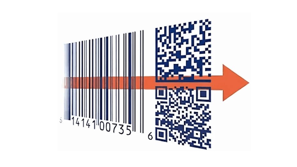 MSMSolutions's tweet card. The barcodes most companies still rely on today — those familiar one-dimensional (1D) black-and-white stripes — just can’t keep up with modern demands for transparency, traceability, and product...