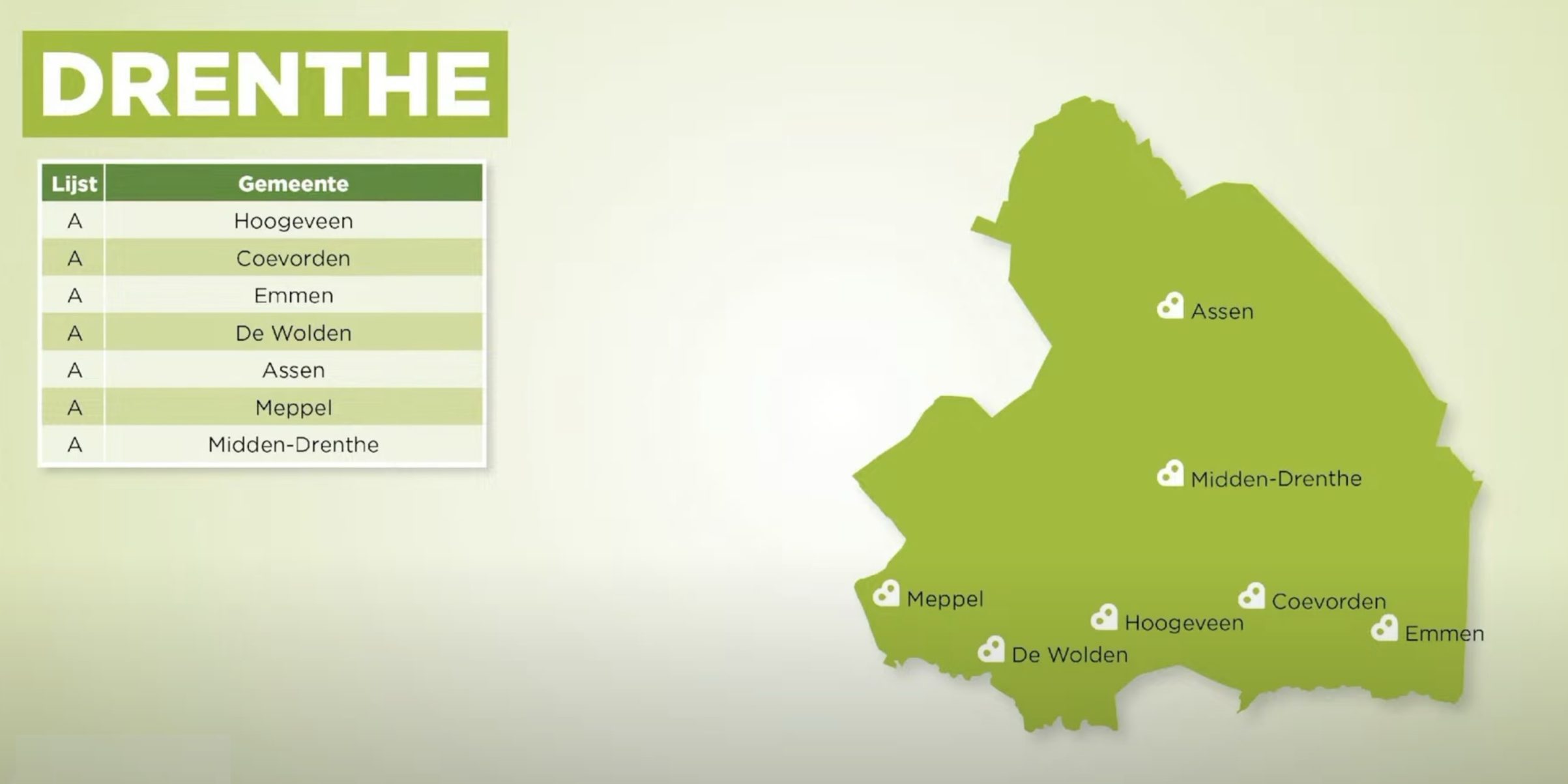 ChrisAalberts's tweet card. Daar zullen ze in Hoogeveen, Coevorden en Emmen toch van hebben opgekeken. In december 2024 liet BBB-partijbestuurder Florian Hulskamp trots weten in deze Drentse gemeenten mee te willen doen aan de...