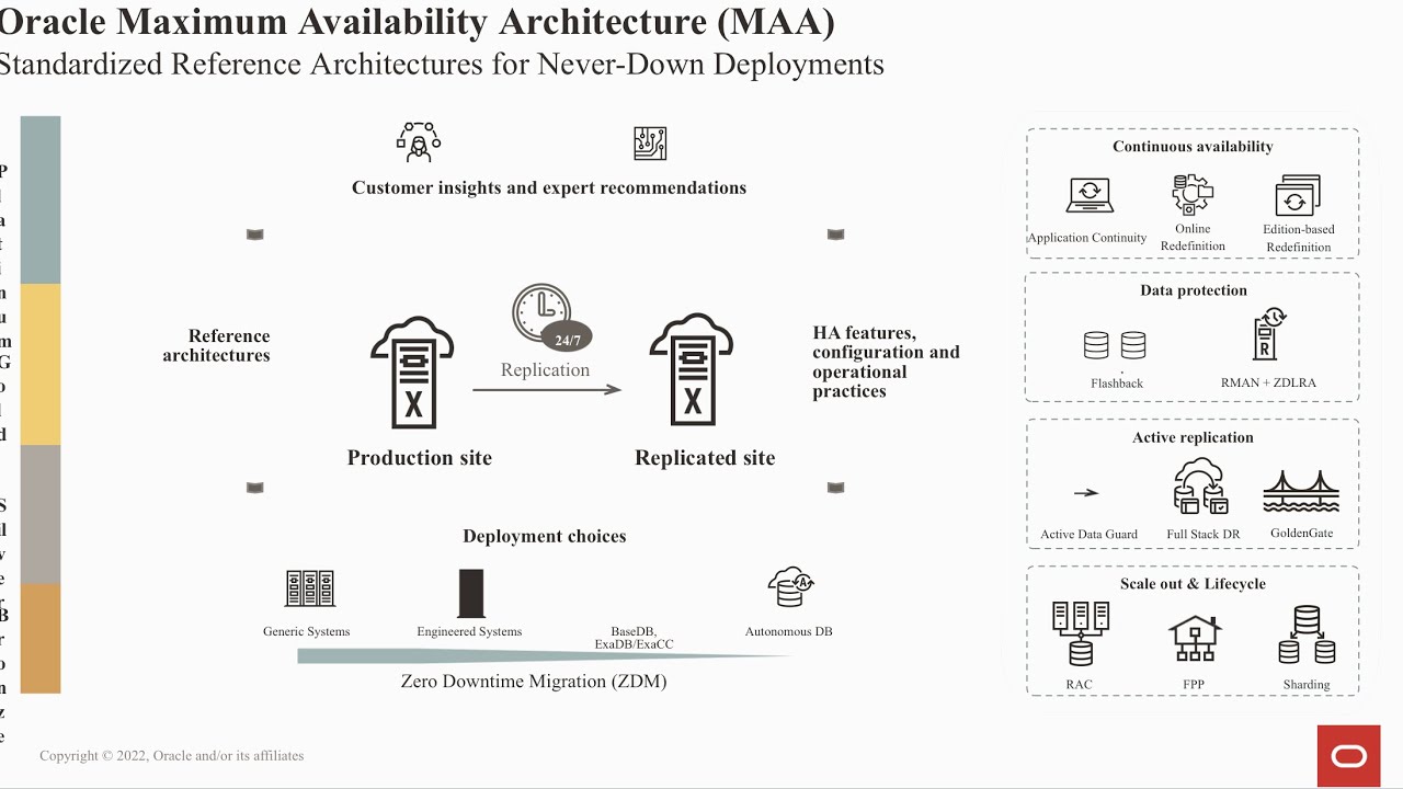 KnownAsMarkus's tweet card. Seasons greetings from the MAA PM team
