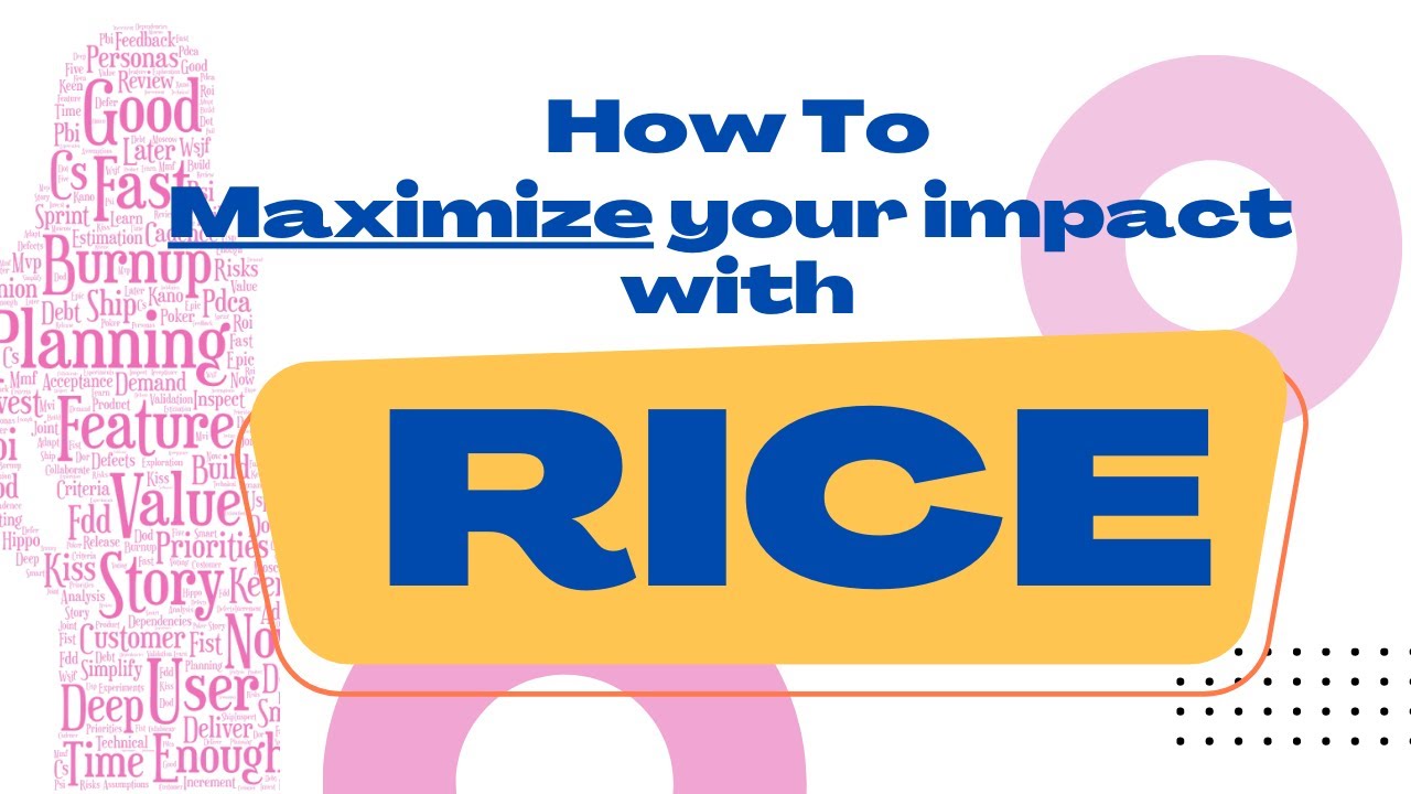 beyondCSM's tweet card. How to maximize your impact with RICE #agileCoachingToolbox