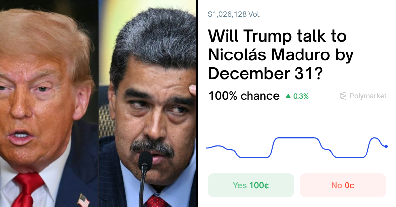PolymarktTrader's tweet card. Real-time odds on "Will Trump talk to Nicolás Maduro by December 31?" as of December 1, 2025.