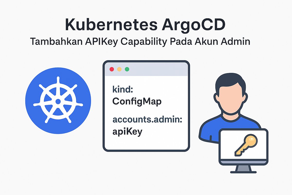 osodevops's tweet card. Berikut langkah-langkah untuk menambahkan API Key Capability pada akun admin di ArgoCD: