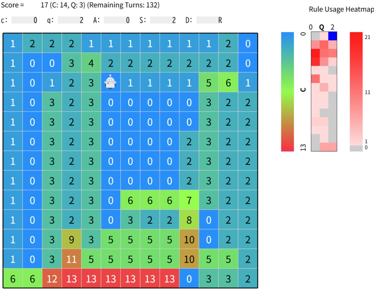 kaede20203's tweet card. 0.はじめに 1.問題文の概要 2.ビジュアライザ 3.「何もしない」解を提出する 4.「ロボットをBFS通りに動かす」 5.コンテスト初日「トップ集団の貪欲」に少し足りない 6.解法アイデアメモ 7.コンテスト2日目：貪欲集団に並ぶ 8.トップ集団の貪欲から少しでも抜け出したい 9.デバッグに時間を費やす 10.コン…