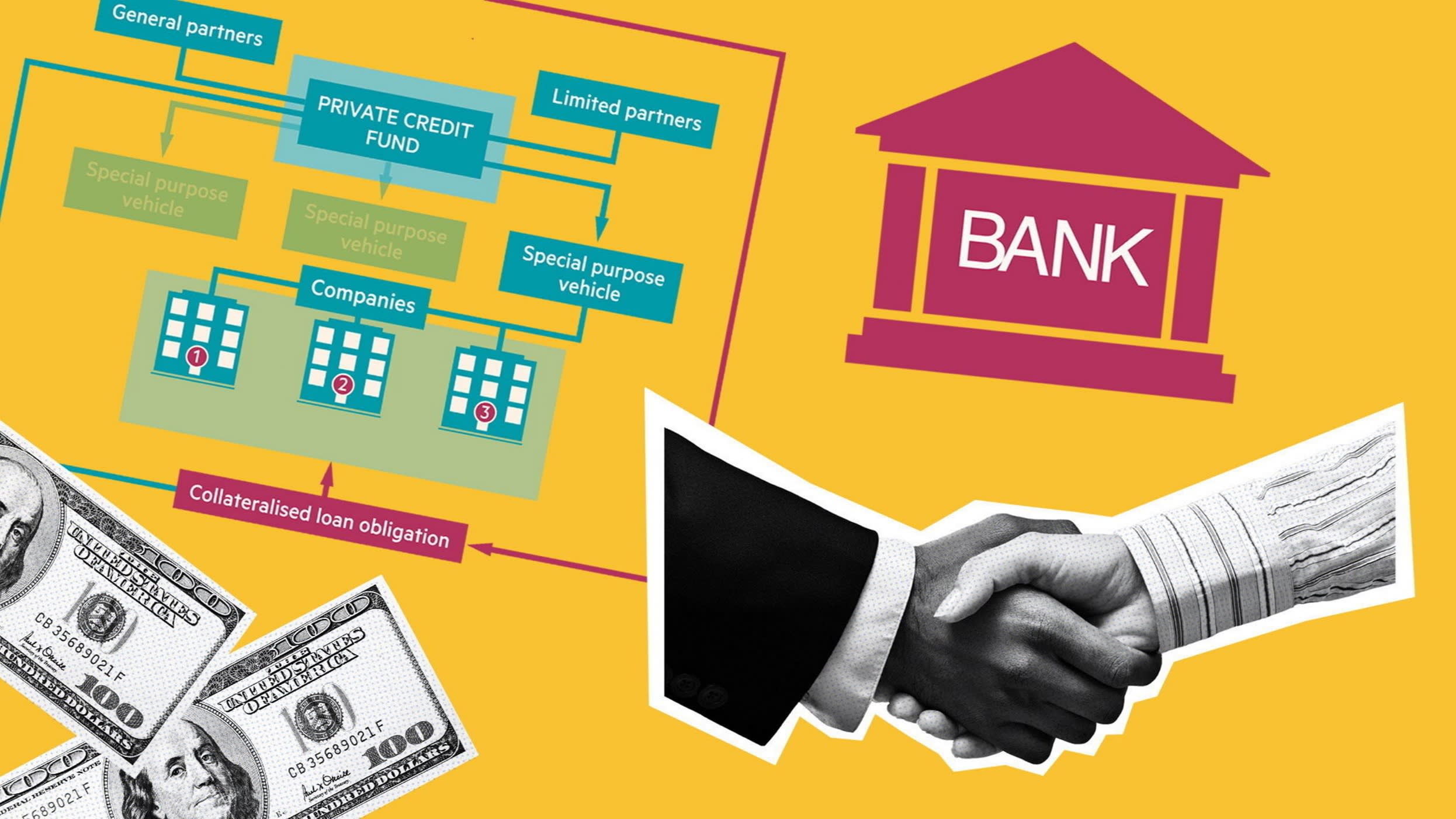 FT's tweet card. Lenders emphasise their safety and private credit’s riskiness. In reality, the two are intertwined