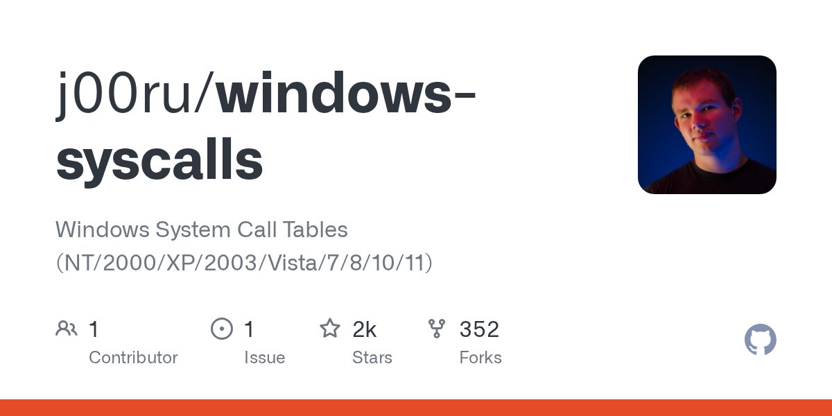 ksg93rd's tweet card. Windows System Call Tables (NT/2000/XP/2003/Vista/7/8/10/11) - j00ru/windows-syscalls
