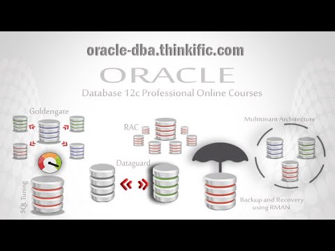 OracleCourse's tweet card. Oracle 12c Rac Administration