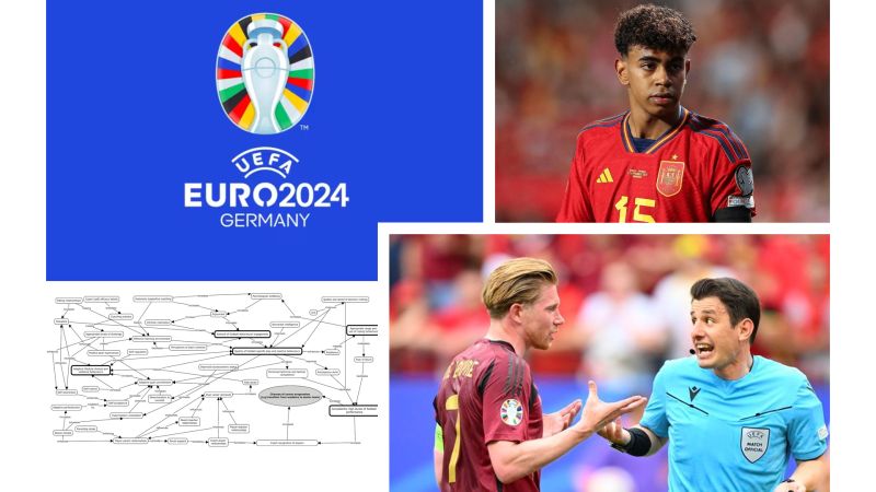 m3ntal_pat's tweet card. 5 articles… On Football ⚽ Every time I discuss #PsychMapping and M3PAT, particularly regarding my upcoming book with Routledge on our integrative theory about people and their behaviour/performance,...