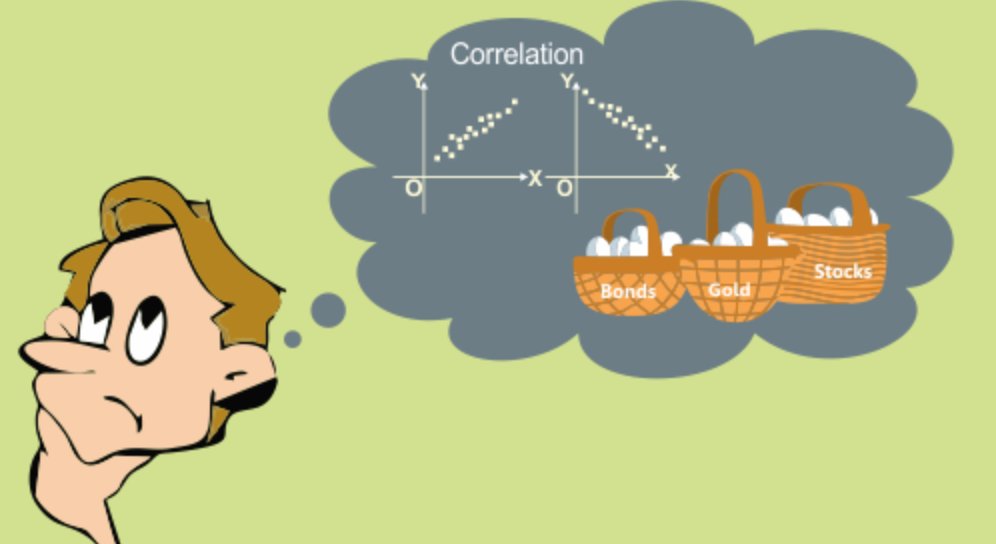 EloiseC1988's tweet card. If you want to add major diversification effects to your portfolio of cryptocurrencies, it won’t come from adding more cryptocurrencies…
