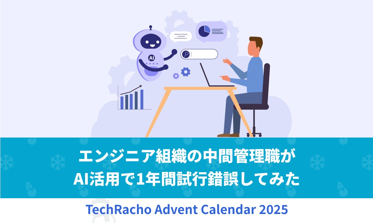 techracho's tweet card. morimorihogeです。今年ももう12月ですね、時の流れが速い。 今年一年を振り返るとAI活用が大きく進んだ年でした。詳細は本文にも書きますが、去年までは限定的なツールとしての活用にとどまっていたのが、今年は業務フロー全体や自分の業務の中心にAIを組み込む機会が増えました。 特にCoding Agentの登場＆進化は大きなインパクトがあり、今現在でもちょくちょく新しいツールやサービスが...