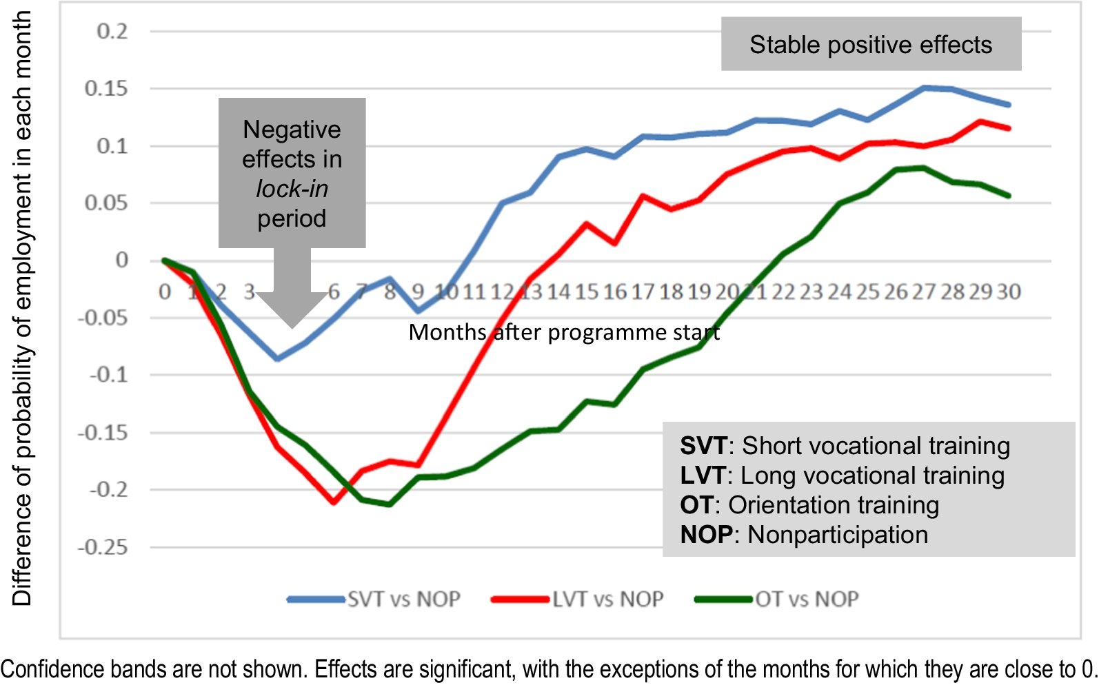 MichaelLechner8's tweet card. Swiss Journal of Economics and Statistics - In recent years, microeconometrics experienced the ‘credibility revolution’, culminating in the 2021 Nobel prices for David Card, Josh...