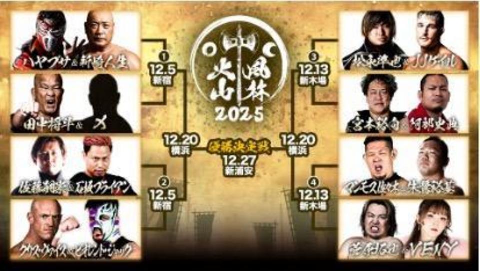 shupromobile's tweet card. 12月5日（土）新宿FACEより、ZERO1が「風林火山2025 タッグトーナメント」を開幕する。本トーナメントは、現在空位となっているインターコンチネンタルタッグ王座決定戦として実施され、優勝チーム…