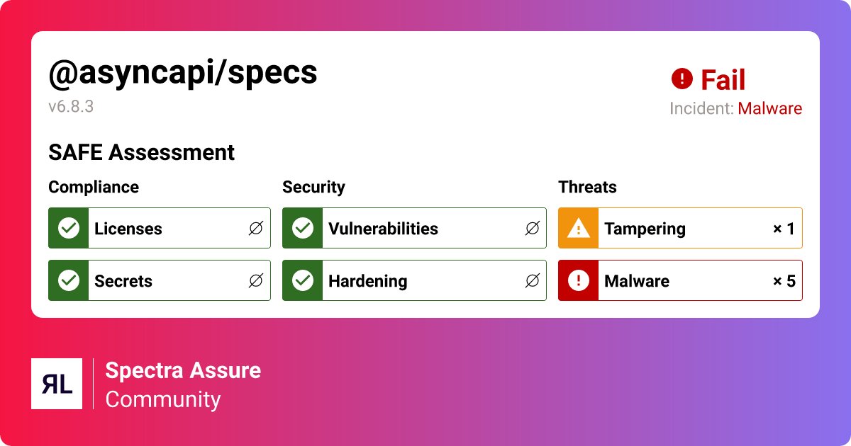 KadiGrigg's tweet card. Supply chain risk analysis for @asyncapi/specs@6.8.3. Learn more about package security, deployment risks, vulnerabilities, popularity, versions, and more with ReversingLabs.