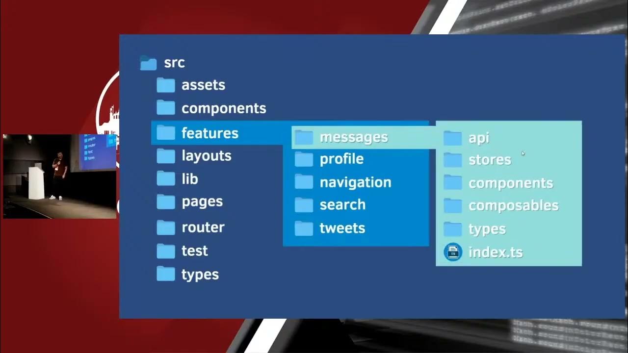 talks_weekly's tweet card. Fotis Adamakis - A Front-End Architecture that Makes Sense