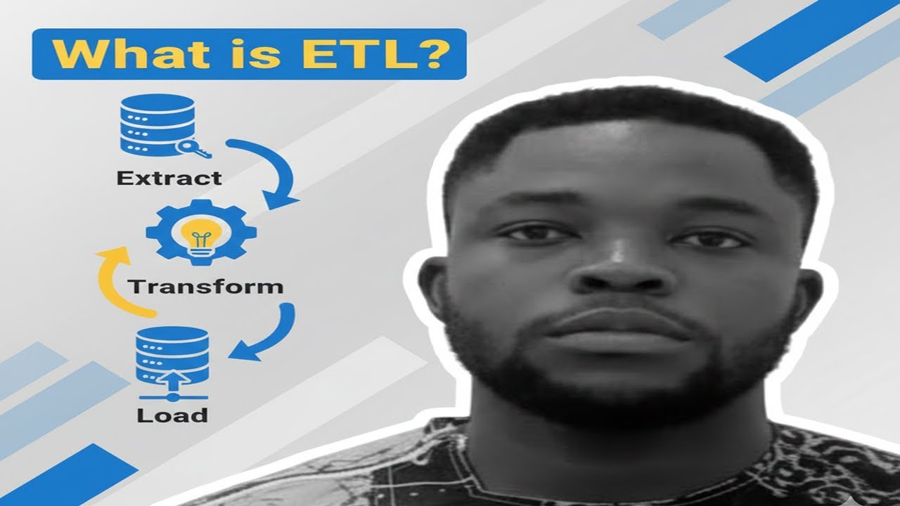 pipnpadlxacoplx's tweet card. Stop Pretending You Know ETL Watch This First