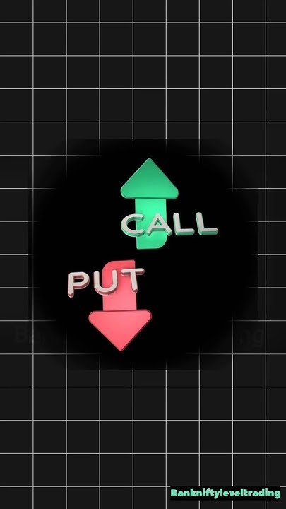 grokwalla's tweet card. How to Trade On Election Result Day 📈🤔 #shorts #banknifty