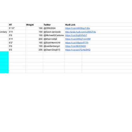 Tweet card summary image