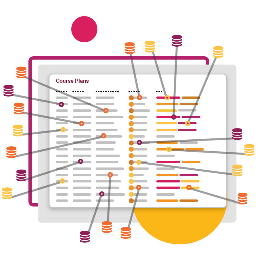 SimpleSyllabus's tweet card. Simple Prep integrates seamlessly with LMS and SIS platforms to automate course reviews, sync data, and streamline quality assurance.