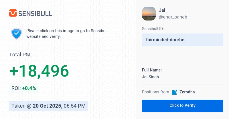 engr_saheb's tweet card. It is free! No login required