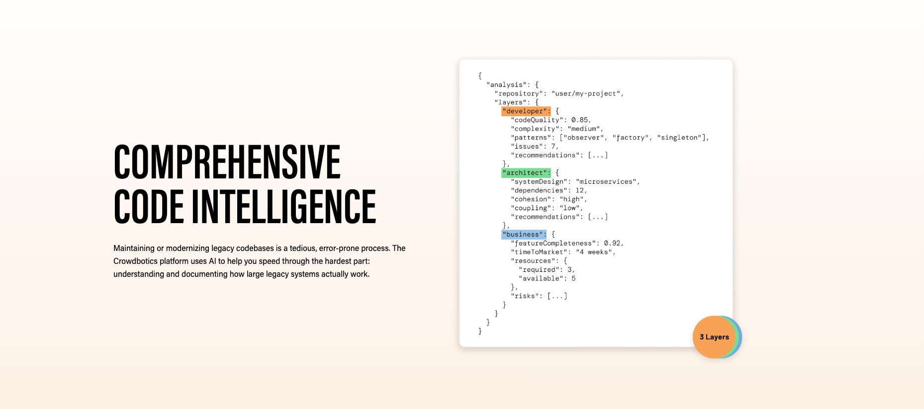 crowdbotics's tweet card. Book a live demonstration of Crowdbotics to see how code intelligence can accelerate modernization and maintenance for your team.