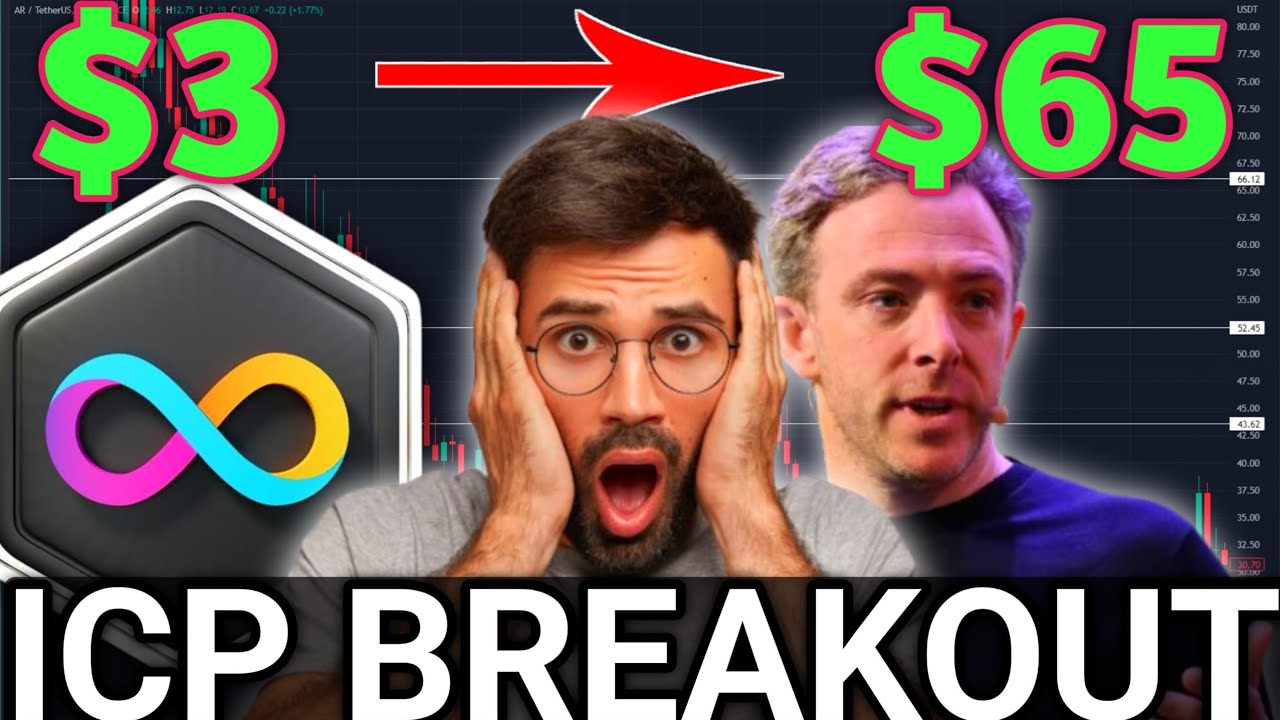 Trendingcr78263's tweet card. ICP Just BROKE OUT After 900 Days - Why Grayscale Made a HUGE Mistake...