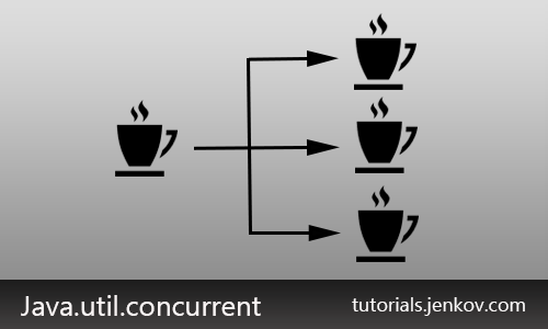 jjenkov's tweet card. The Java ExecutorService is a built-in thread pool in Java which can be used to execute tasks concurrently. Tasks are submitted to the Java ExecutorService as objects implementing either the Runnable...