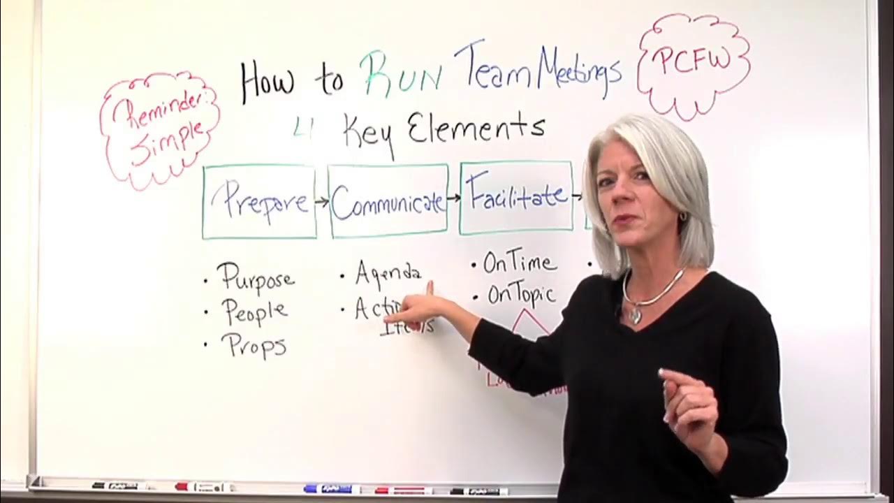 ProjectTips's tweet card. Project Management: How to Run Team Meetings