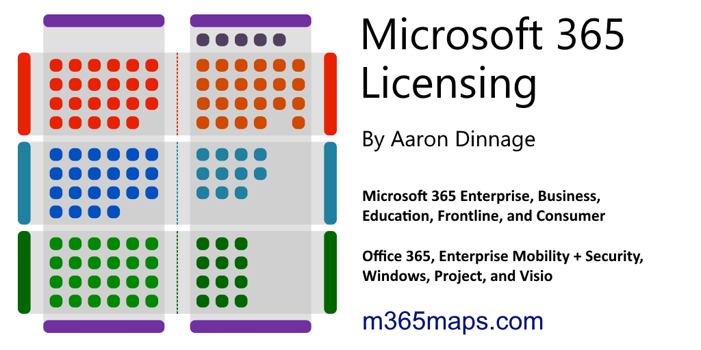AaronDinnage's tweet card. A collection of Microsoft 365 licensing diagrams to view or download.
