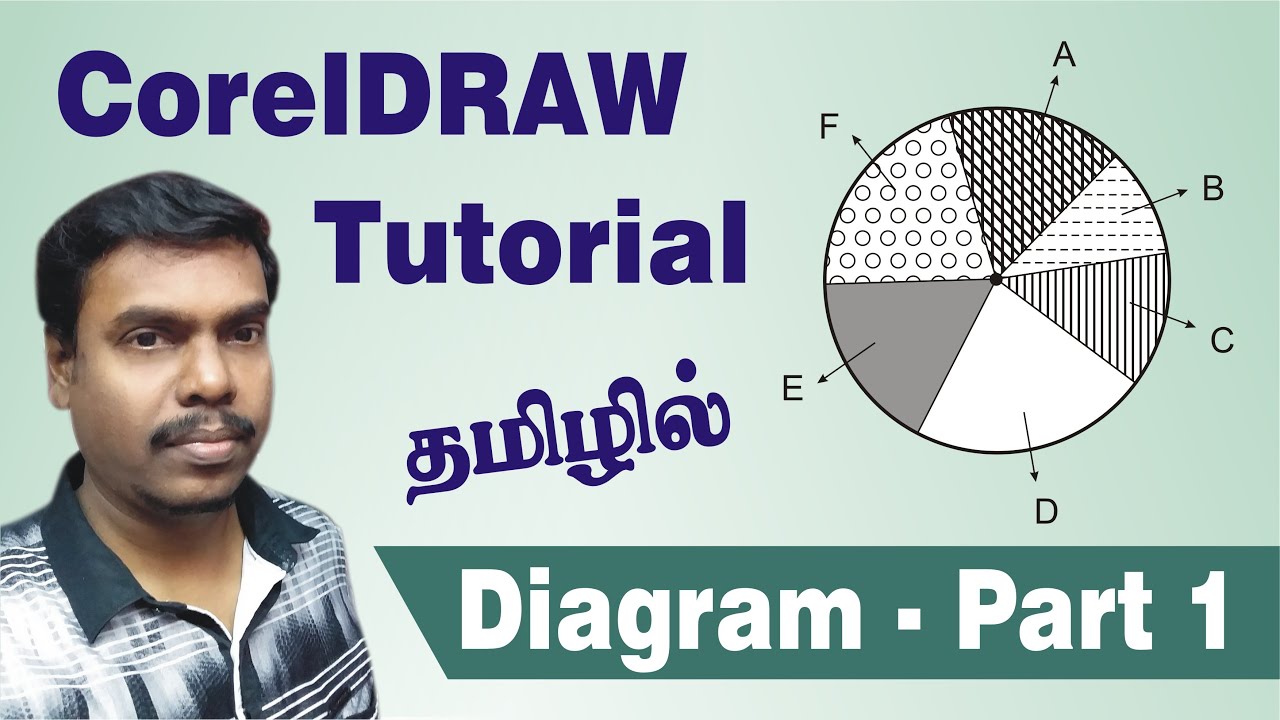 netonetchannel's tweet card. How to draw Diagram in Corel Draw Part 1 | Diagram | dtp tutorial in...
