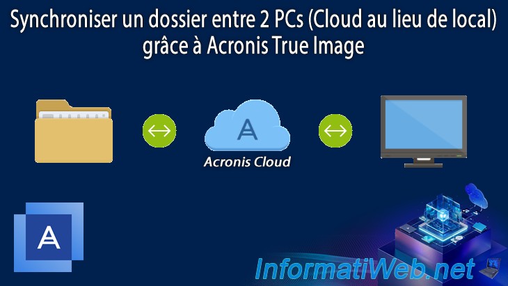 InformatiWeb's tweet card. Apprenez à synchroniser un dossier entre deux PC via Acronis True Image en utilisant Acronis Cloud, sans nécessiter que les deux PC soient allumés en même temps.