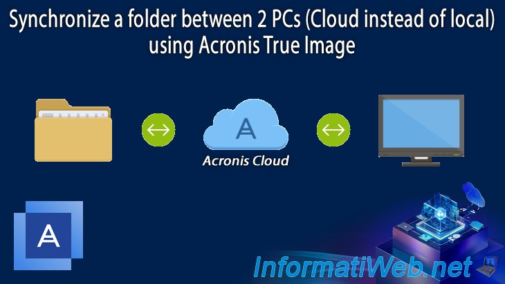 InformatiWeb's tweet card. Learn how to sync a folder between two PCs using Acronis True Image with Acronis Cloud, without needing both PCs to be on simultaneously.