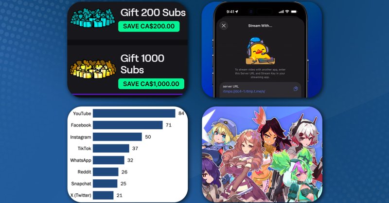 Tweet card summary image