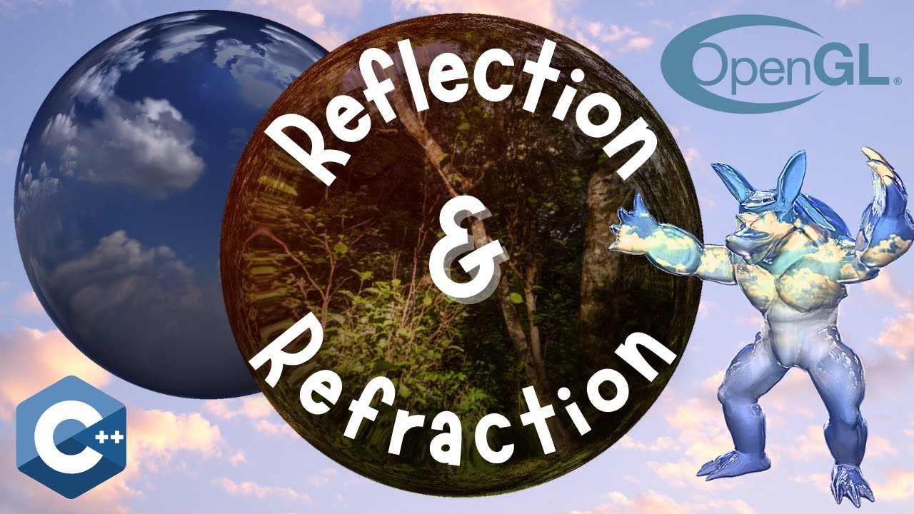 ogldev's tweet card. Mastering Reflection & Refraction In OpenGL