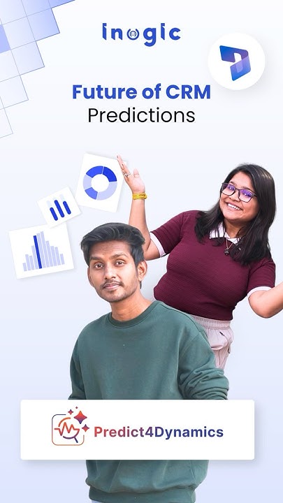 inogic's tweet card. Predict4Dynamics: A CRM Time Machine that Predicts the Future...