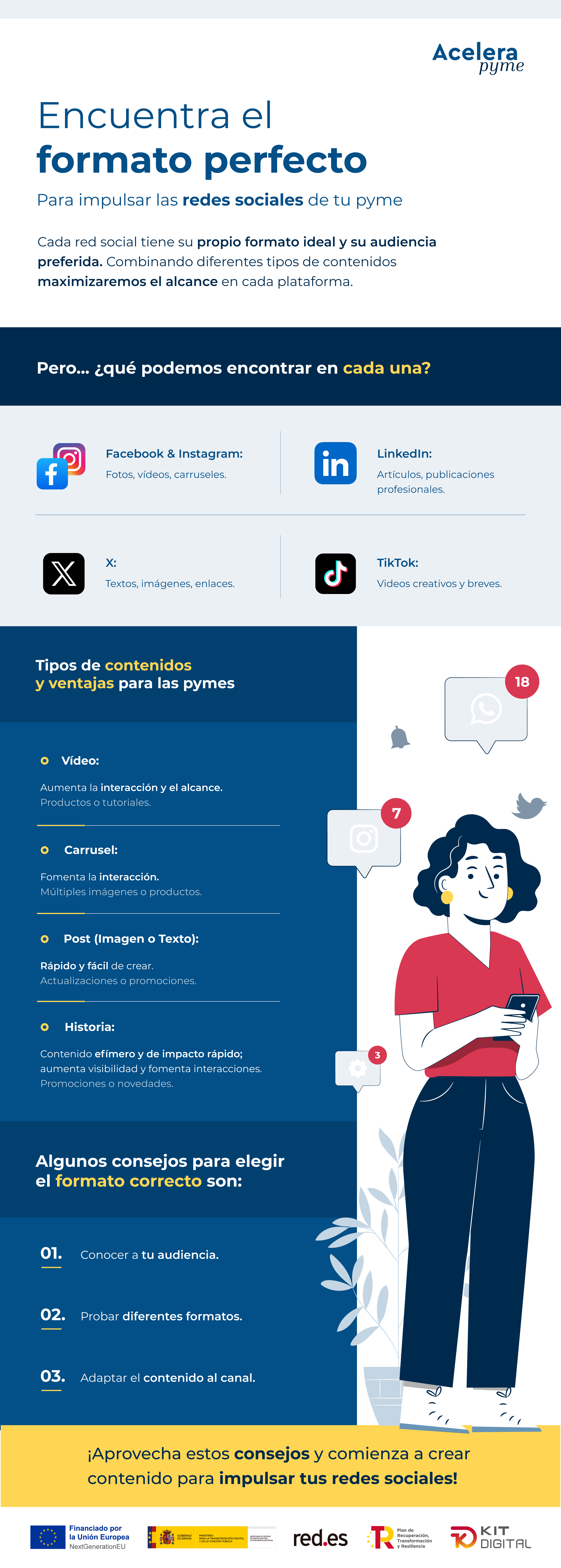 Acelerapyme's tweet card. Pero ¿qué podemos encontrar en cada una? Facebook & Instagram: Fotos, vídeos, carruseles. Twitter: Textos, imágenes, enlaces. LinkedIn: Artículos, publicaciones profesionales. TikTok: Videos creati...