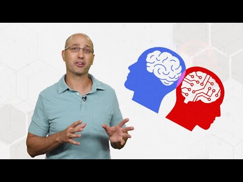 EyeOnTech_TT's tweet card. 4 Types of AI: Strong vs. Weak AI and More