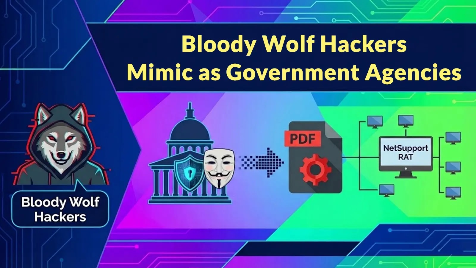 compu4n6's tweet card. Bloody Wolf APT escalates attacks in Central Asia, using state-themed spear-phishing and fake legal PDFs to infiltrate targets.