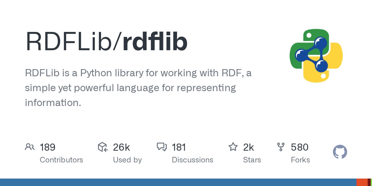 atomgraphhq's tweet card. RDFLib is a Python library for working with RDF, a simple yet powerful language for representing information. - RDFLib/rdflib