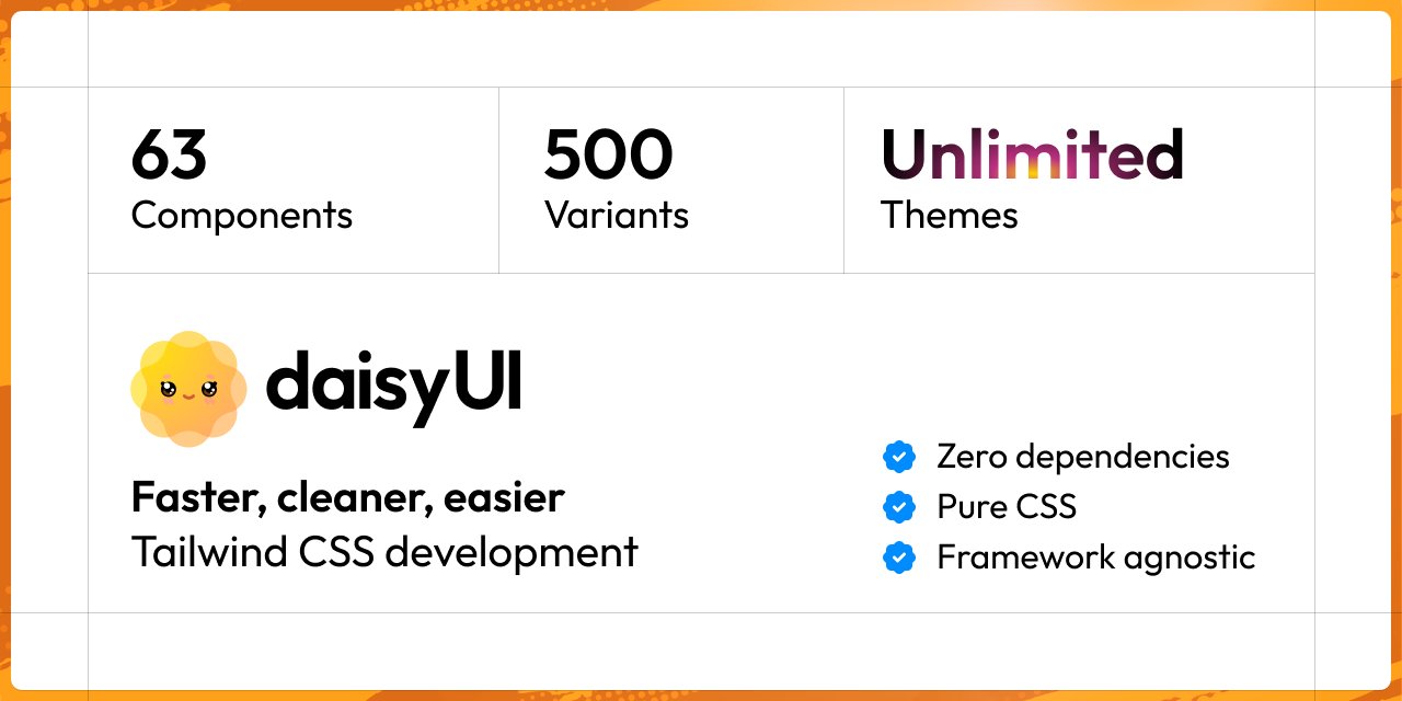 w3docs's tweet card. 🌼 🌼 🌼 🌼 🌼  The most popular, free and open-source Tailwind CSS component library - saadeghi/daisyui