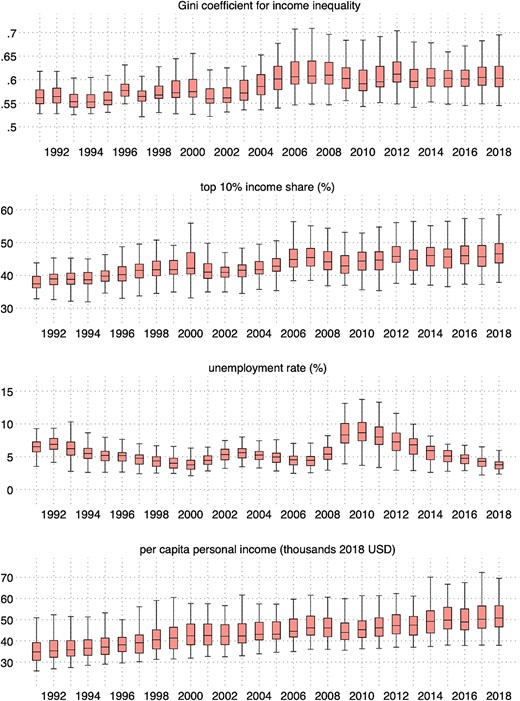 ginevra_floridi's tweet card. Abstract. Parental transfers of money and co-residence to young-adult children can serve as means of status reproduction. Yet, the relationship between ine