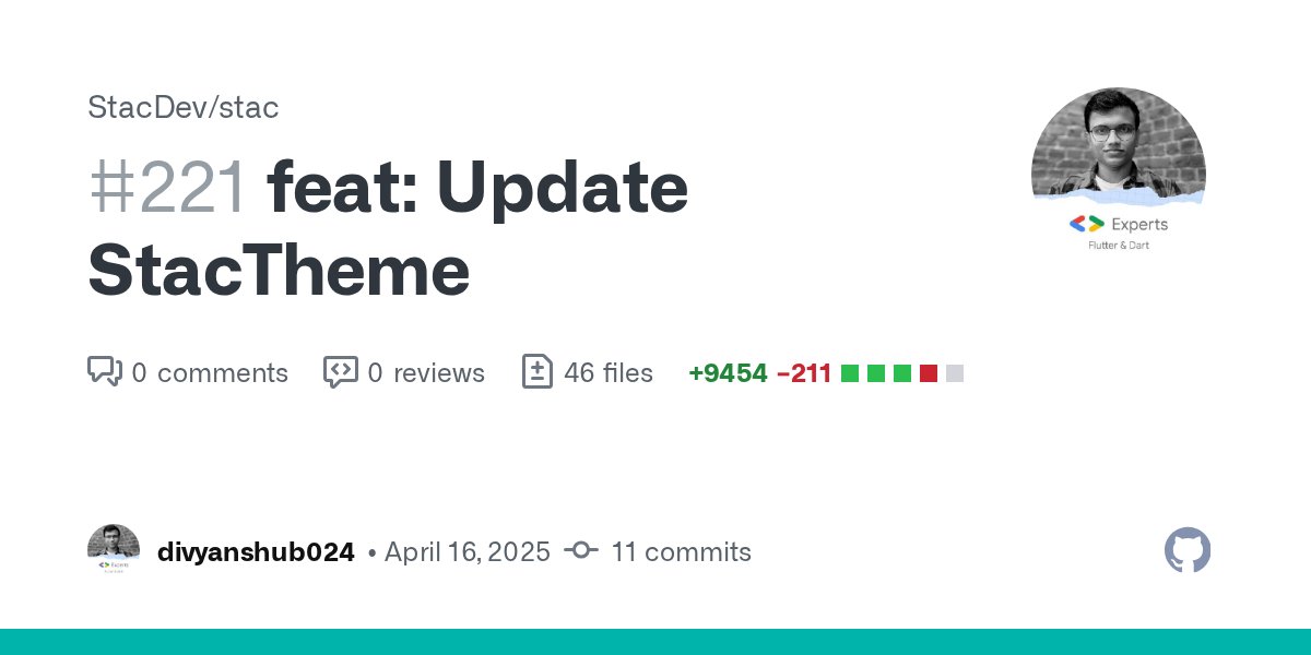 divyanshub024's tweet card. Description Related Issues Closes # Type of Change New feature (non-breaking change which adds functionality) Bug fix (non-breaking change which fixes an issue) Breaking change (fix or featu...