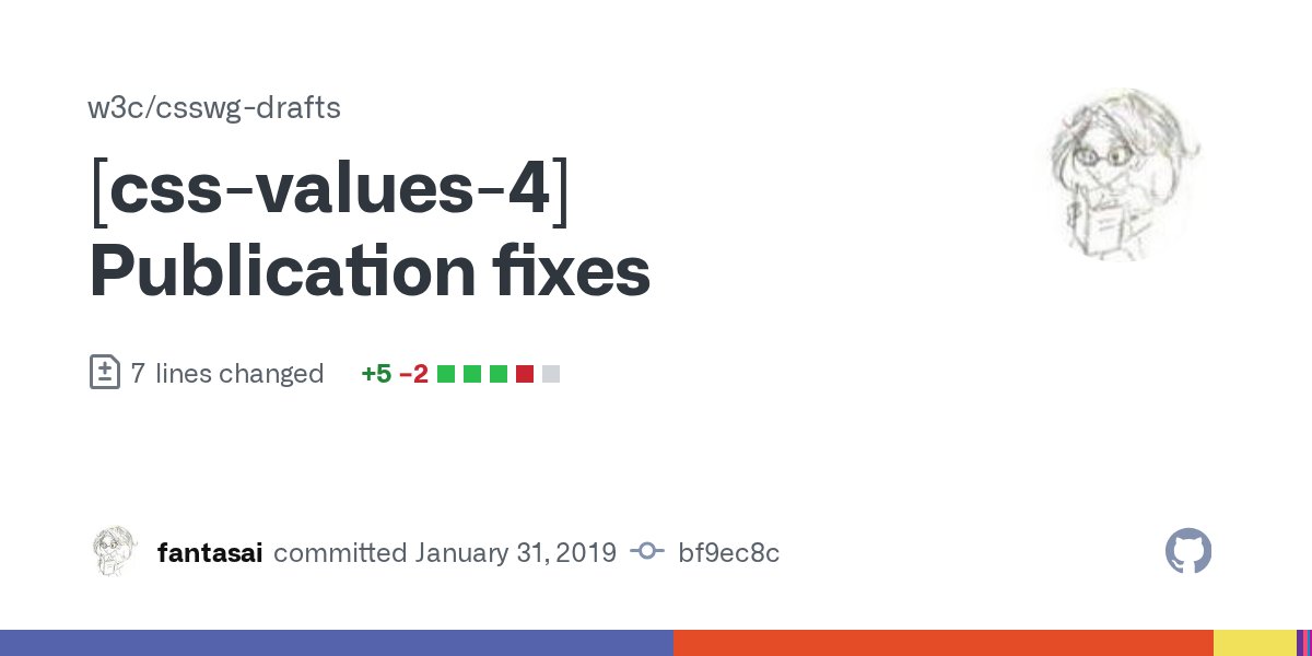 CSScommits's tweet card. [css-values-4] Publication fixes · w3c/csswg-drafts@bf9ec8c