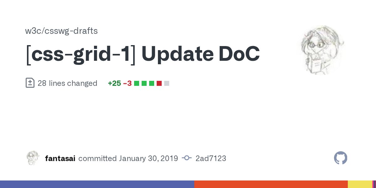 CSScommits's tweet card. [css-grid-1] Update DoC · w3c/csswg-drafts@2ad7123